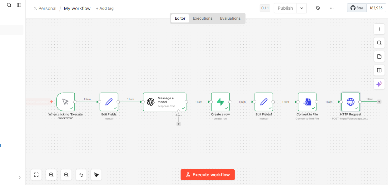 Blog Generator n8n Workflow